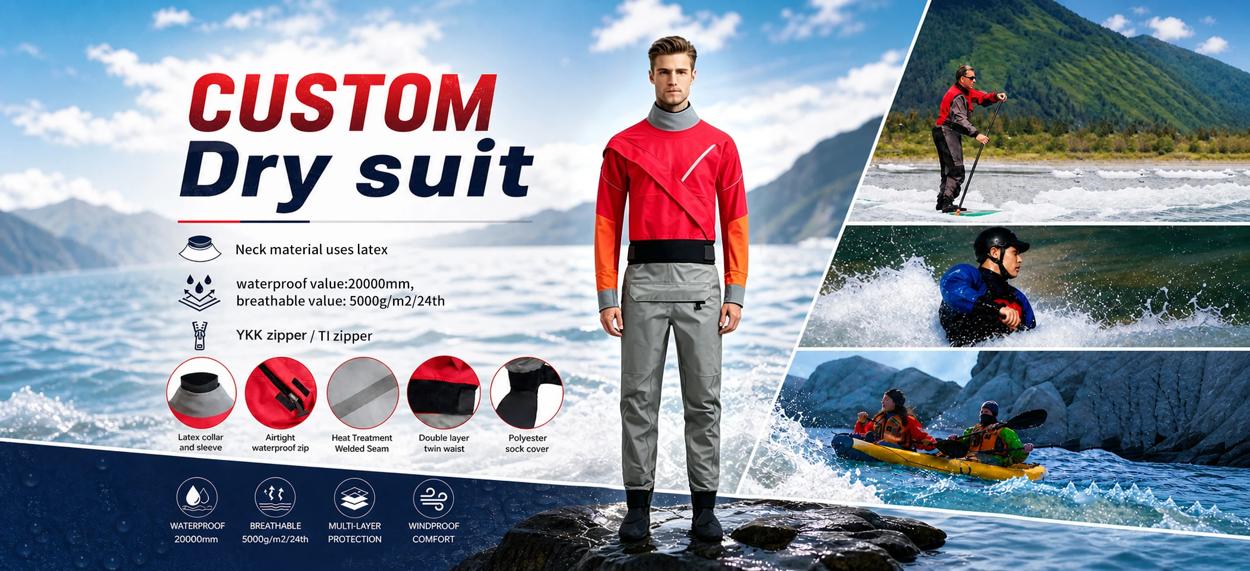 Custom dry suit product features poster