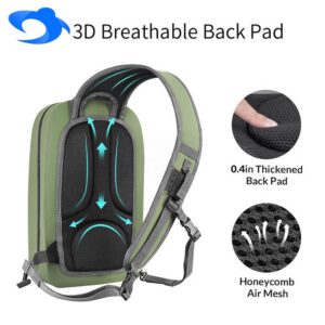 Custom Fishing Waterproof Backpack product image